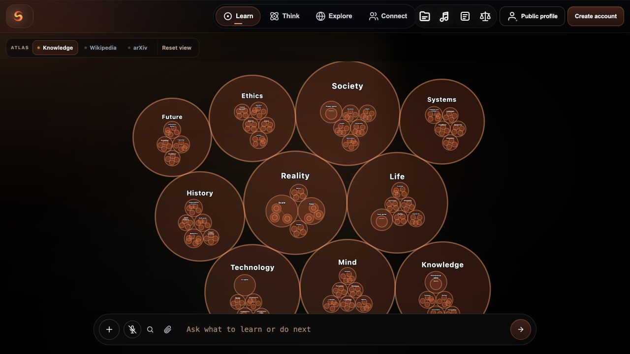 Syxon Learn interface showing the Fracta knowledge atlas